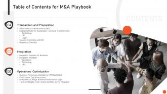M And A Playbook Table Of Contents Ppt Demonstration Topics