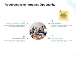 M and a process powerpoint presentation slides