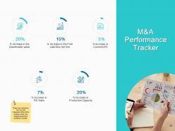 M and a process powerpoint presentation slides
