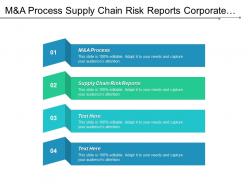 M and a process supply chain risk reports corporate valuation methods cpb
