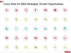 M And A Strategies For Growth Opportunities Powerpoint Presentation Slides