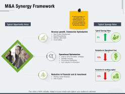 M And A Synergy Framework Ppt Powerpoint Presentation File Influencers