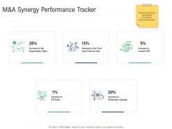 M and a synergy performance tracker m and a synergy ppt powerpoint download