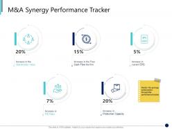 M and a synergy performance tracker synergy in business ppt icons