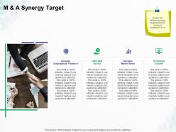 M and a synergy target ppt powerpoint presentation professional gallery