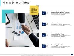 M and a synergy target synergy in business ppt structure