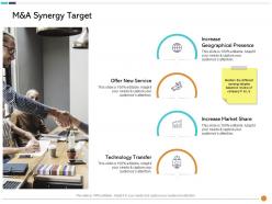 M And A Synergy Target Your Needs Ppt Powerpoint Presentation Layouts Infographic Template