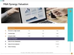 M And A Synergy Valuation Combined Ppt Powerpoint Presentation Icon Visuals