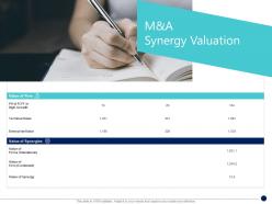 M and a synergy valuation synergy in business ppt sample