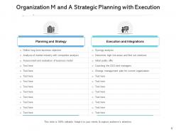 M and a value targeted communication management planning strategy