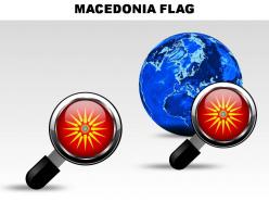 Macedonia country powerpoint flags