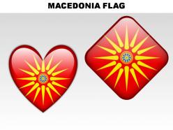 Macedonia country powerpoint flags