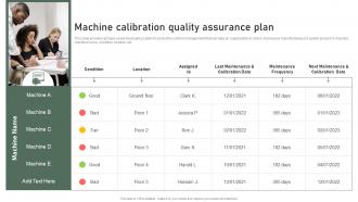 Machine Calibration Quality Assurance Plan Effective Production Planning And Control Management System