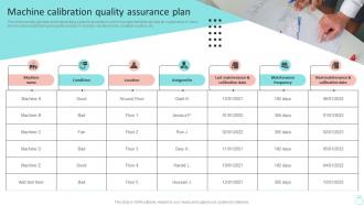 Machine Calibration Quality Assurance Plan Efficient Operations Planning To Increase Strategy SS V