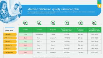 Machine Calibration Quality Assurance Plan New And Advanced Production Control