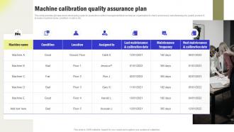 Machine Calibration Quality Assurance Plan Streamline Processes And Workflow With Operations Strategy SS V