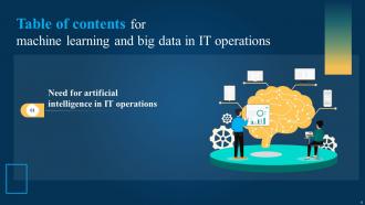 Machine Learning And Big Data In IT Operations Powerpoint Presentation Slides Idea