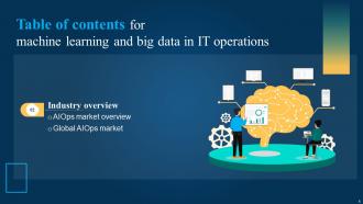 Machine Learning And Big Data In IT Operations Powerpoint Presentation Slides Image