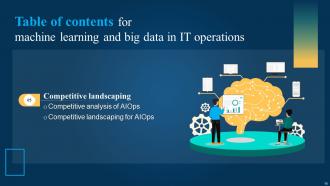 Machine Learning And Big Data In IT Operations Powerpoint Presentation Slides Compatible