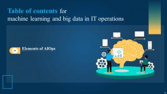 Machine Learning And Big Data In IT Operations Powerpoint Presentation Slides Professional