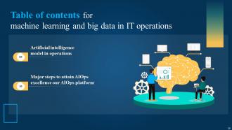 Machine Learning And Big Data In IT Operations Powerpoint Presentation Slides Multipurpose