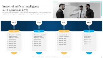 Machine Learning And Big Data In IT Operations Powerpoint Presentation Slides Slides Template