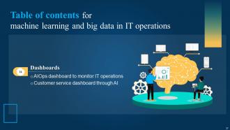 Machine Learning And Big Data In IT Operations Powerpoint Presentation Slides Idea Template
