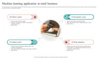 Machine Learning Application In Retail Business