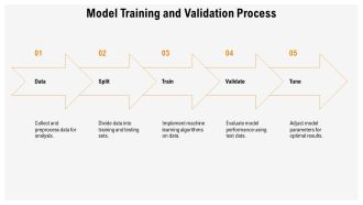 Machine Learning Applications In Credit Risk Analysis PPT Summary AT Professional Compatible
