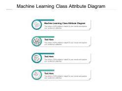 Machine learning class attribute diagram ppt powerpoint presentation layouts outfit cpb