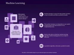 Machine learning complicated process powerpoint presentation example topics