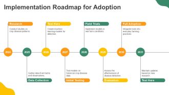 Machine Learning Crop Disease Detection PPT Guidelines AT Good Interactive