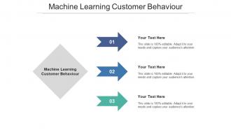 Machine learning customer behaviour ppt powerpoint presentation styles template cpb