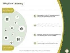 Machine Learning Data Feed M574 Ppt Powerpoint Presentation Professional Ideas
