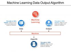 Machine learning data output algorithm