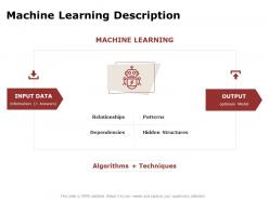 Machine learning description ppt powerpoint presentation ideas aids