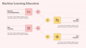 Machine Learning Education In Powerpoint And Google Slides Cpb