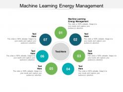 Machine learning energy management ppt powerpoint presentation inspiration designs cpb