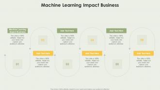 Machine Learning Impact Business In Powerpoint And Google Slides Cpb
