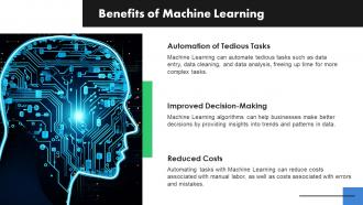 Machine Learning Impact Business powerpoint presentation and google slides ICP Impressive Captivating