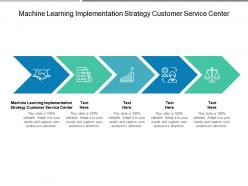 Machine learning implementation strategy customer service center ppt powerpoint presentation styles slides cpb