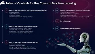 Machine Learning In Action Real World Use Cases Training Ppt Aesthatic Customizable
