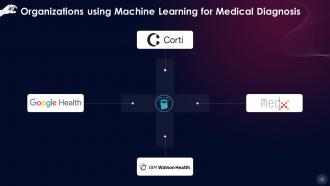 Machine Learning In Action Real World Use Cases Training Ppt Good Compatible