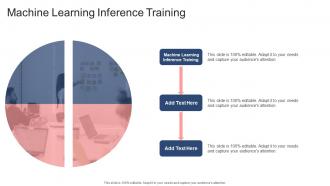 Machine Learning Inference Training In Powerpoint And Google Slides Cpb