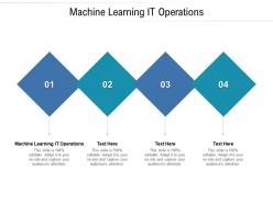 Machine learning it operations ppt powerpoint presentation outline files cpb
