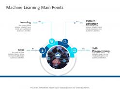 Machine learning main points ai ppt slides