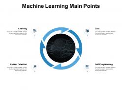 Machine learning main points self-programming ppt powerpoint presentation good