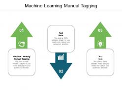 Machine learning manual tagging ppt powerpoint presentation file gridlines cpb