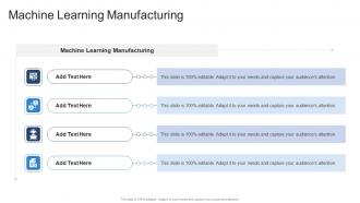 Machine Learning Manufacturing In Powerpoint And Google Slides Cpb