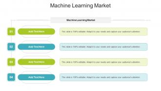 Machine Learning Market In Powerpoint And Google Slides Cpb